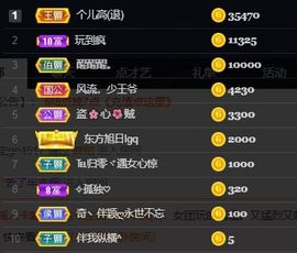 😘👌😋主播照片