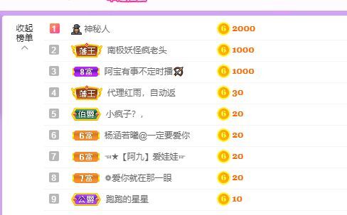 丑小鸭💞愿有一束光的图片