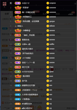 窦窦，家里有事休息了主播照片