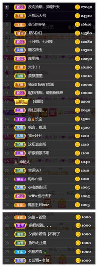 芯瑶❤️爱唱歌～主播照片