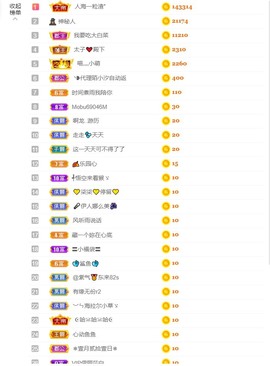 萌小喵❤️的图片
