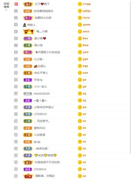 萌小喵❤️的图片