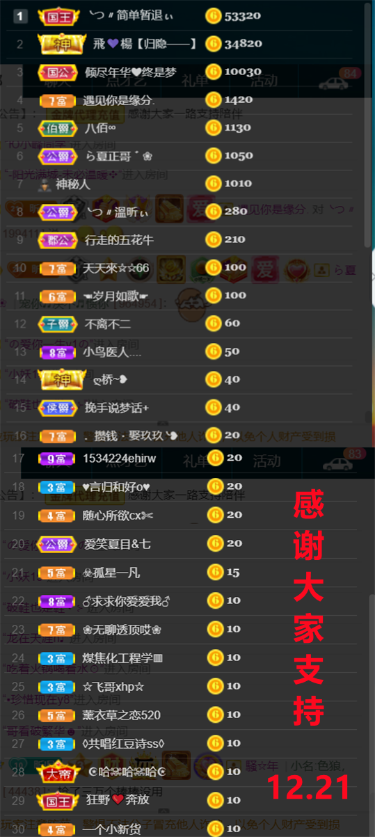 ╰つ〃薀昕🌷的图片