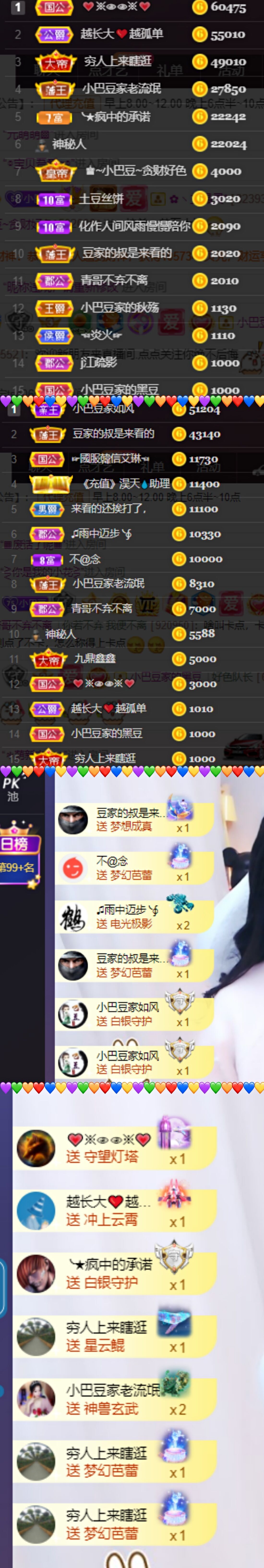 ♚~小巴豆~贪财好色的图片