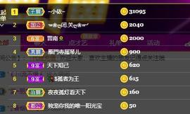 🎶琴儿幸福满满🎶的图片