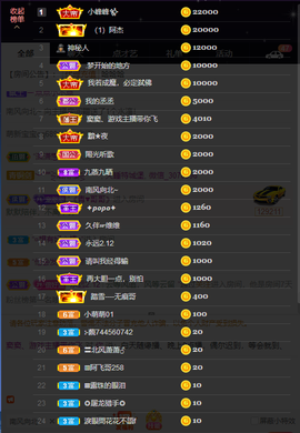 窦窦，家里有事休息了主播照片