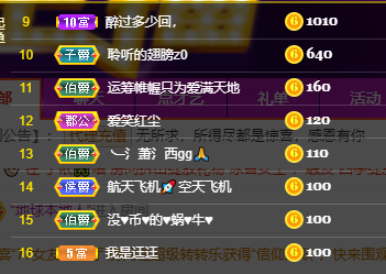 聆听~福妞儿的图片