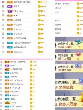 丽娅在等～主播照片