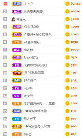 ╰❥℡冰雪每天40首主播照片