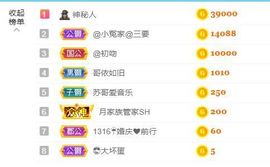金麒麟安静唱歌🎤的图片