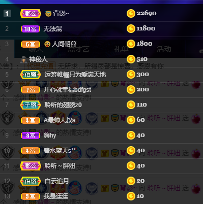 聆听~福妞儿的图片