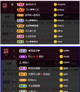 开心❤️❤️果主播照片