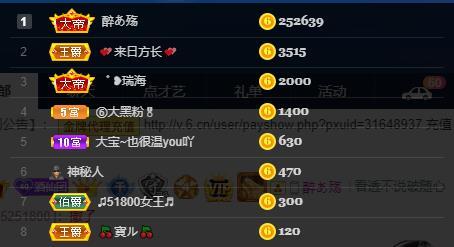 龙三暂休！的图片