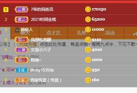 陈丝丝肚子疼休主播照片