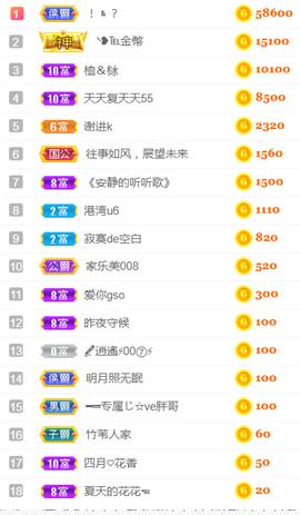 ╰❥℡冰雪每天40首主播照片