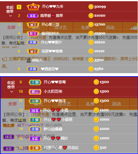 开心❤️❤️果主播照片