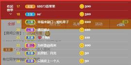 果果新号搜68073主播照片