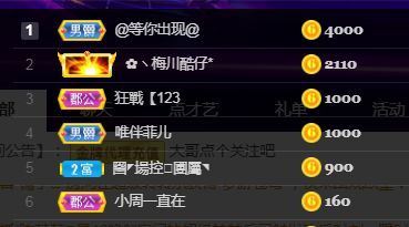 菲儿♥好运来🌈的图片