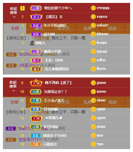宝儿♚宝儿的图片