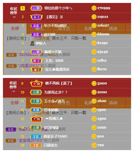 宝儿♚贺北北大帝啦主播照片