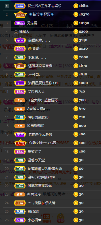 聆听~福妞儿的图片