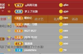 小奶猫谢谢哥哥们主播照片