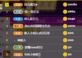 玥儿呢主播照片