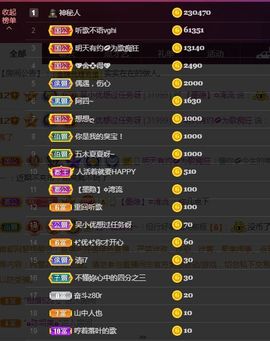 心中无结。。主播照片