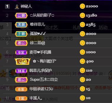 菲儿♥好运来🌈的图片