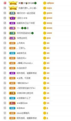 🐯双双🍀主播照片