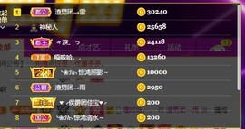 尤金金～主播照片