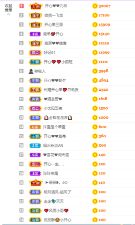 开心❤️❤️果主播照片