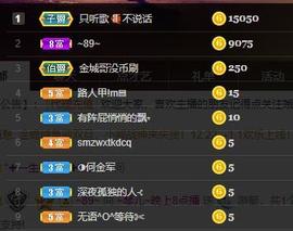 🎶琴儿幸福满满🎶的图片