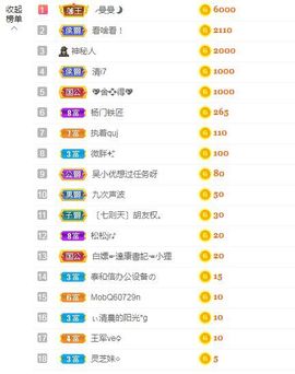 吴小优主播照片