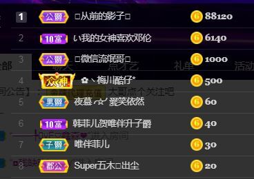 菲儿♥好运来🌈的图片