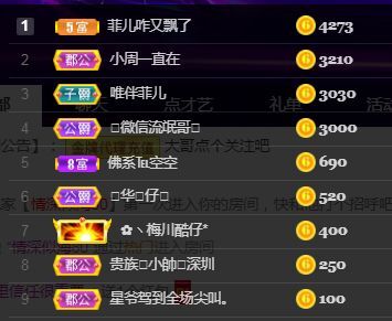 菲儿♥好运来🌈的图片
