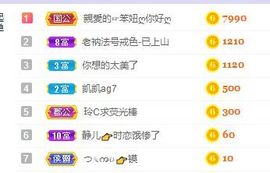 一树梨花压海唐同学☞主播照片