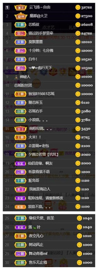 芯瑶❤️爱唱歌～主播照片
