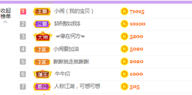 小闹退了主播照片