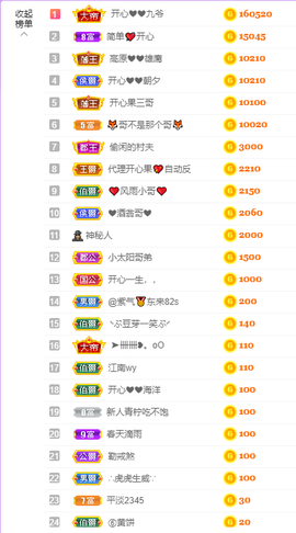 开心❤️❤️果主播照片