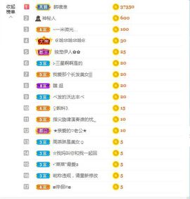 橘小虎主播照片