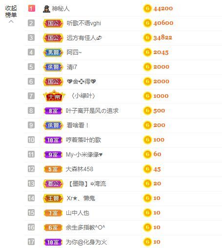 吴小优的图片