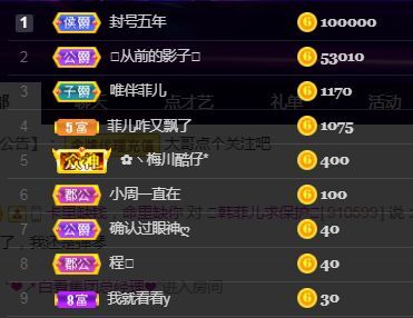 菲儿♥好运来🌈的图片