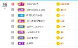 金麒麟安静唱歌🎤的图片