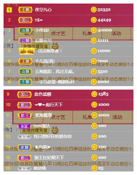 一字马~依棠主播照片