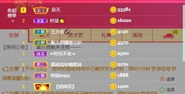 娜塔莎退主播照片