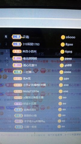 小芳，🌸减肥打卡主播照片