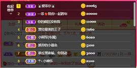 🔥！！！！主播照片