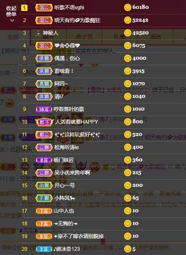 心中无结。。主播照片