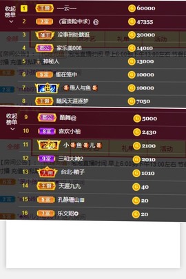 退网了，谢谢大家关心主播照片